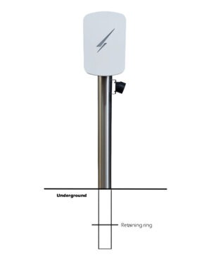 HYPERVOLT 3 PRO ROUND POST ROOTED