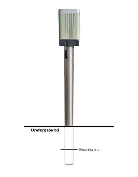 SIMPSONS AND PARTNERS ROUND ROOTED