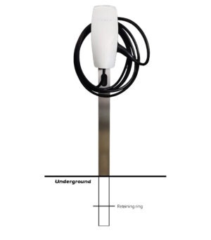 TESLA GEN 3 SQUARE ROOTED