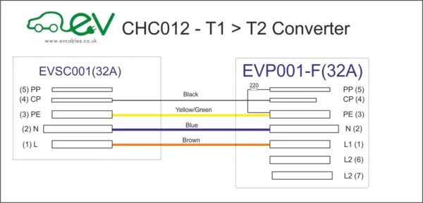 wiring-diagram-chc012_900x wiring-diagram-chc012_900x