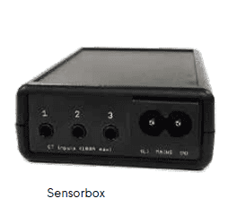 Ratio io6, single phase sensorbox. io674SBX