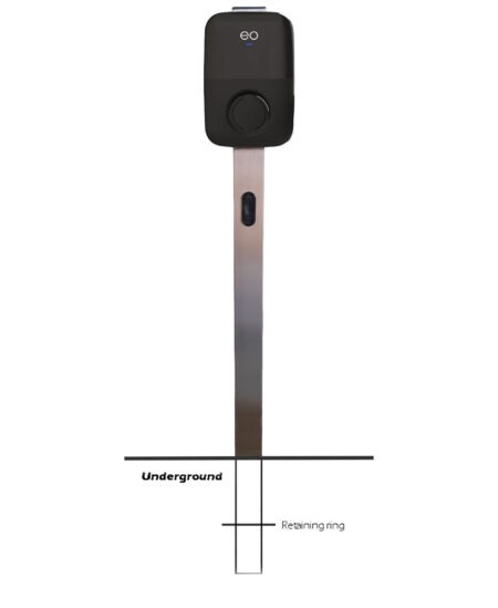EO GENIUS 2 POST SQUARE ROOTED