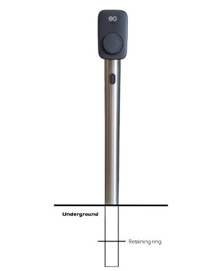 EO MINI PRO 3 ROUND ROOTED