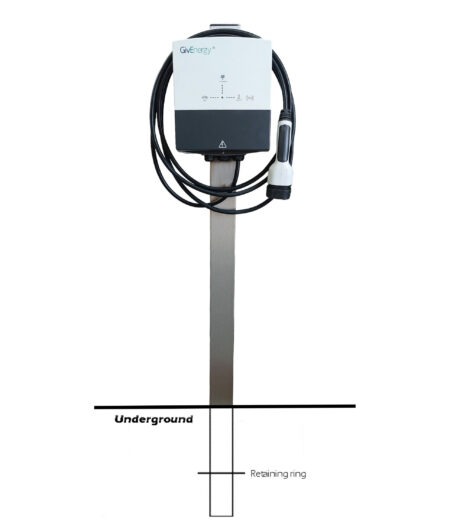 GIVENERGY SQUARE ROOTED
