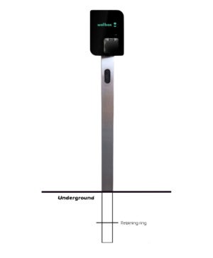 WALLBOX COPPER SB POST SQUARE ROOTED