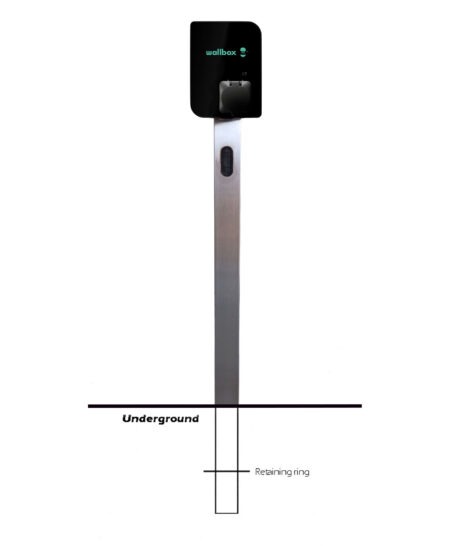 WALLBOX COPPER SB POST SQUARE ROOTED