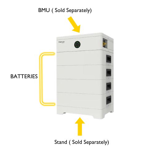 Triple Power 3.6kWh LFP Battery (Stackable). TP-HS3.6