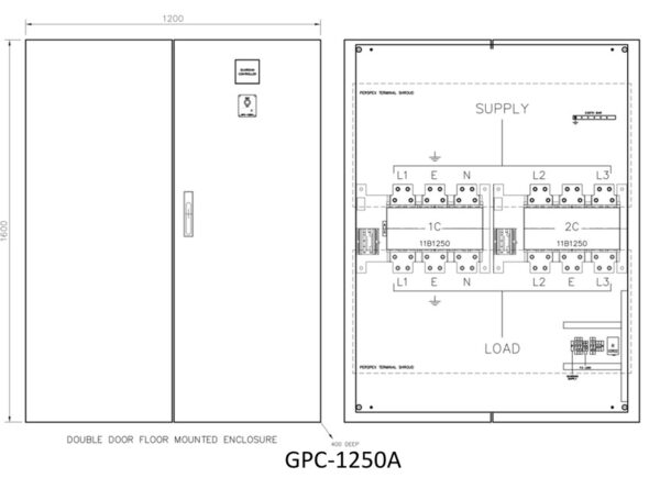 matte_scheme_GPC-1250A Matte scheme gpc 1250a