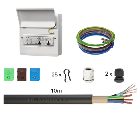tesla kit Tesla kit